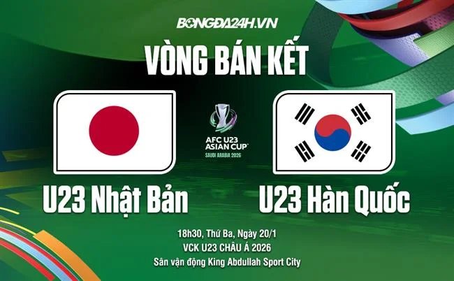 Minh họa các tính năng nổi bật của trò chơi bắn cá