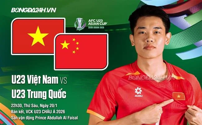 Hỗ trợ qua Email